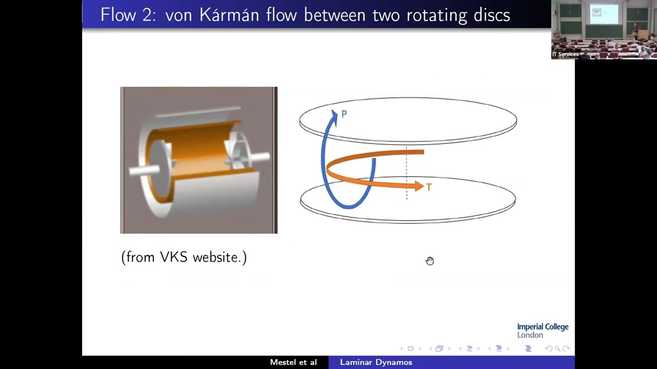 Prof. Jonathan Mestel | Some exact nonlinear laminar solutions to the dynamo equations