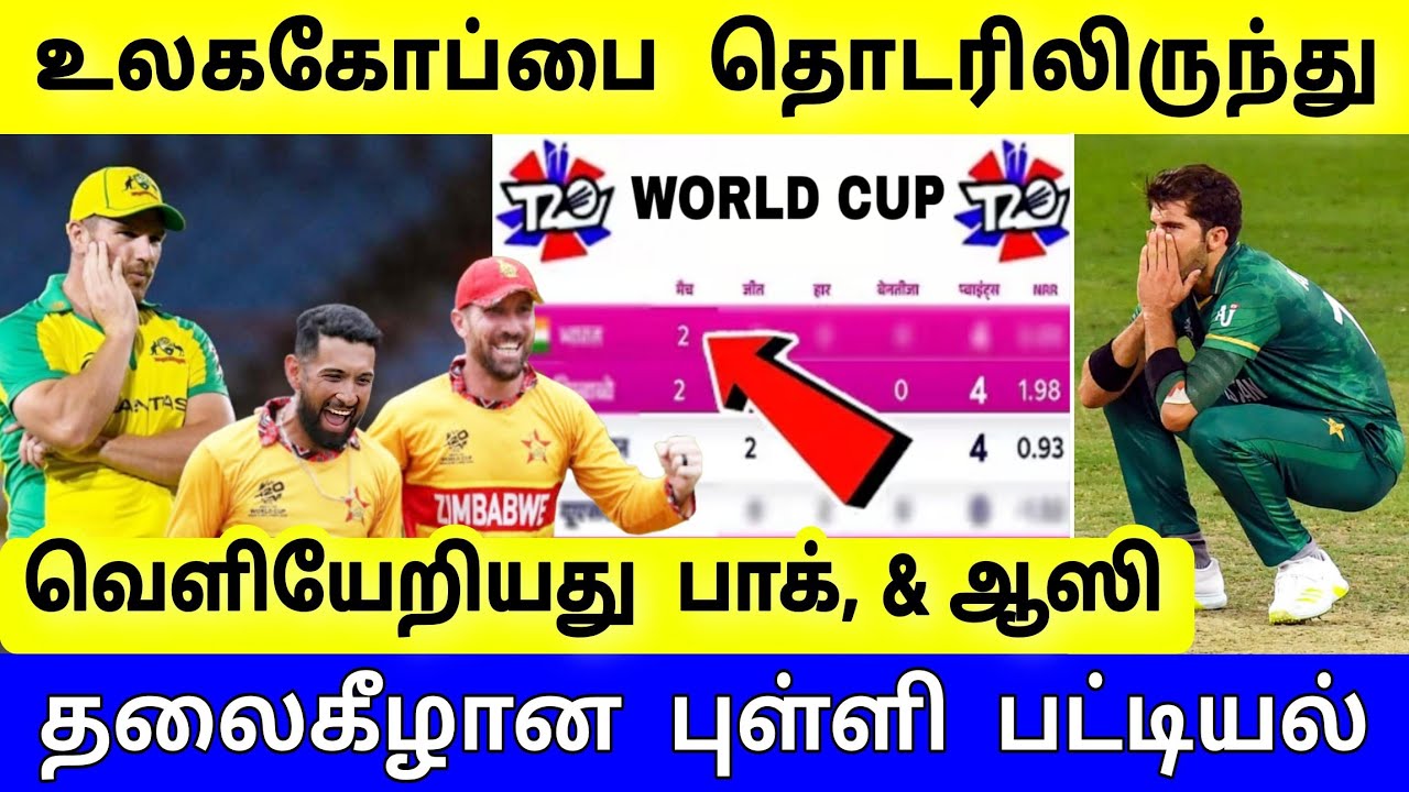 வெளியேறியது பாக், & ஆஸி ! டி20 உலகக்கோப்பை தொடர் அதிர்ச்சி ! தலைகீழாக புள்ளி பட்டியல்