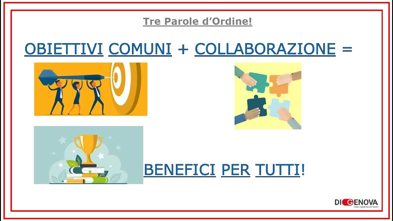 Team Building e Soft Skills - Durata: 33 minuti