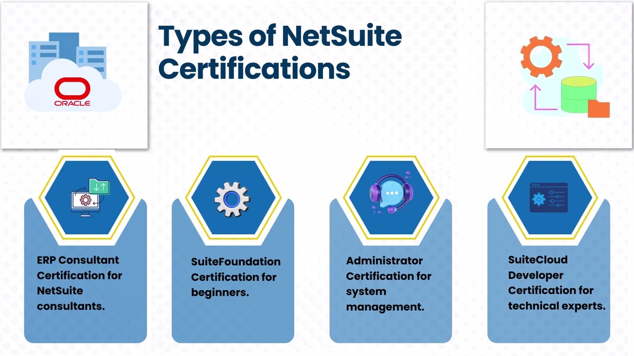 NetSuite Certification Courses Online ✅ | NetSuite Training for Beginners 🚀