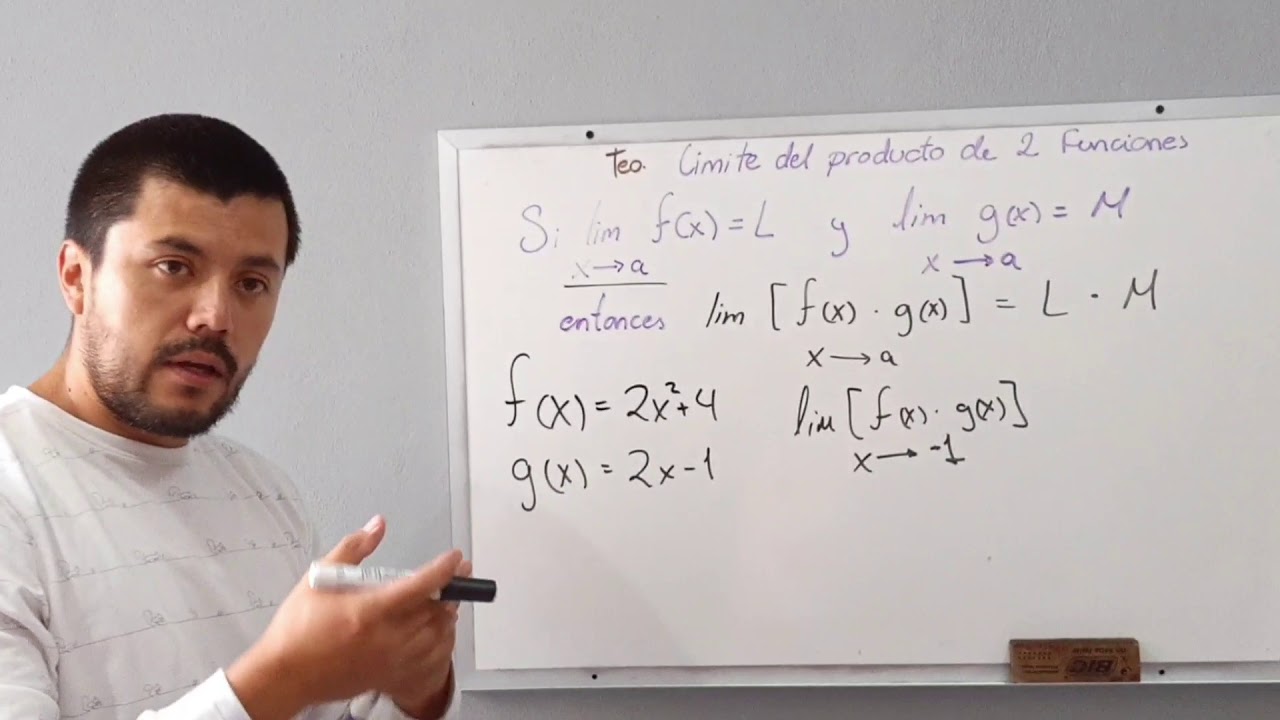 Límite del producto de funciones