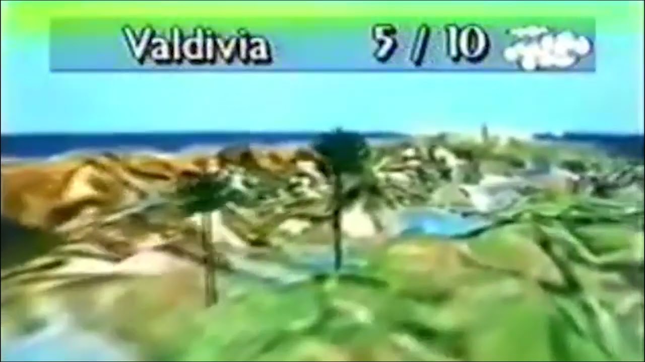 El tiempo en Megavision 1998 2013 (Versión Extendida Resubida)