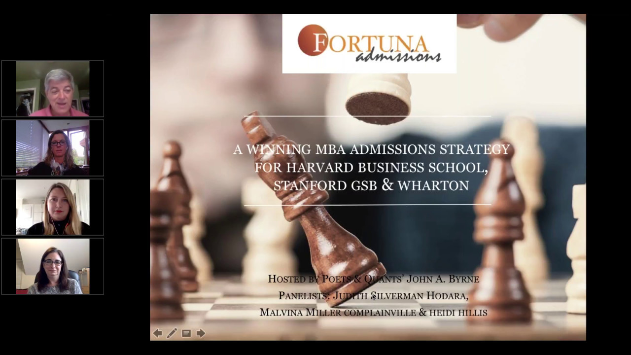 A WINNING MBA ADMISSIONS STRATEGY FOR HBS, STANFORD AND WHARTON