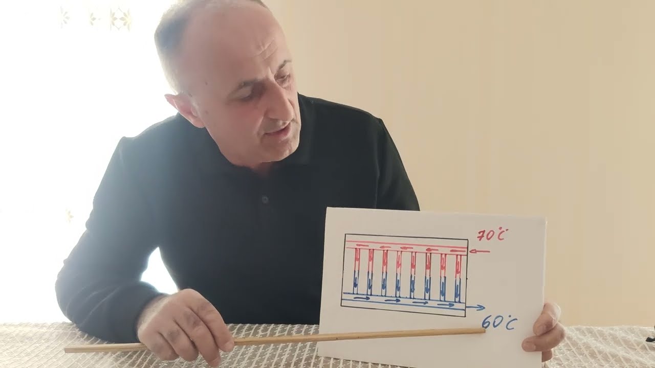 Radiatorlarda yeni nov qosulma