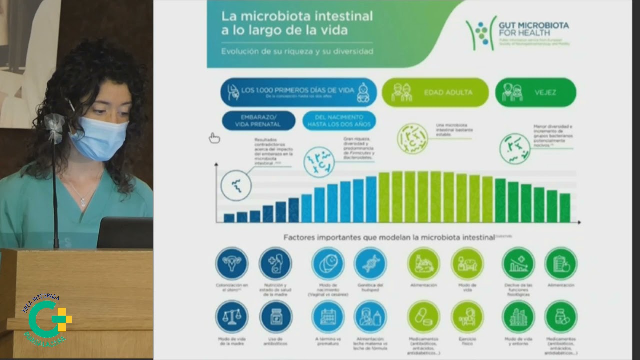 Sesión clínica: Microbiota intestinal y Cáncer