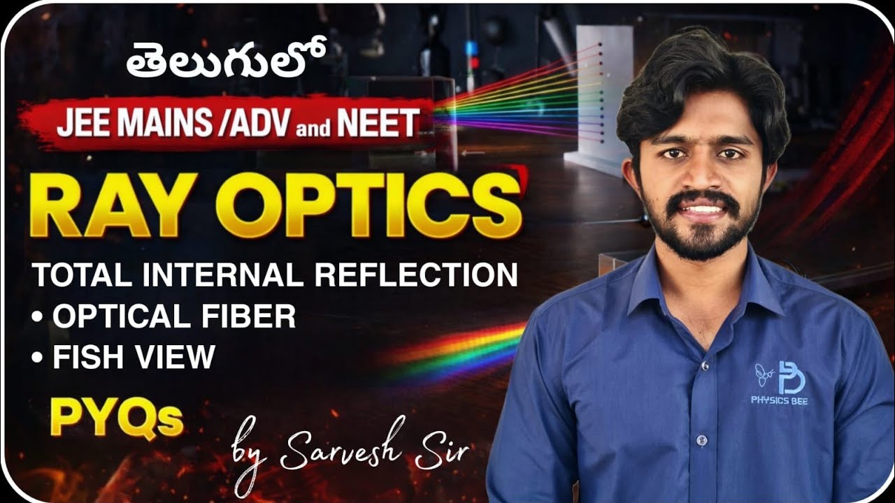 TIR (OPTICAL FIBER & FISH VIEW) | RAY OPTICS-04| CLASS 12 | JEE MAINS | ADV| NEET |తెలుగు లో