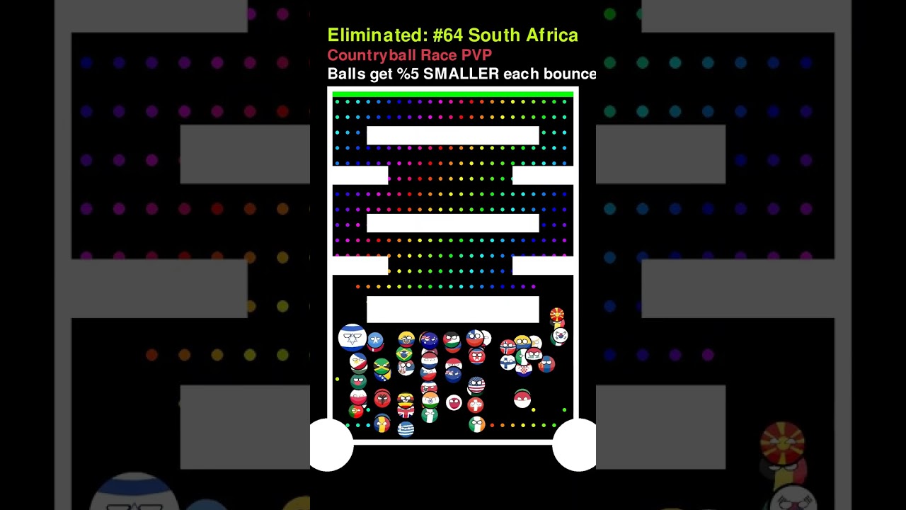 Countryball Race PVP Part 945🏁🌎⚔️
