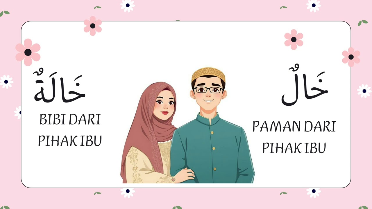 Media Pembelajaran Mufrodat Bahasa Arab Materi أفراد الأسرة kelas 4 MI