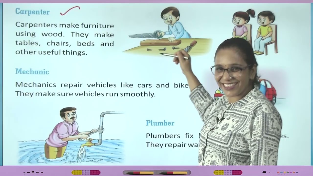 Ch 10 | Jophiel Books | EVS | Class 2 | People Who Help Us | For children
