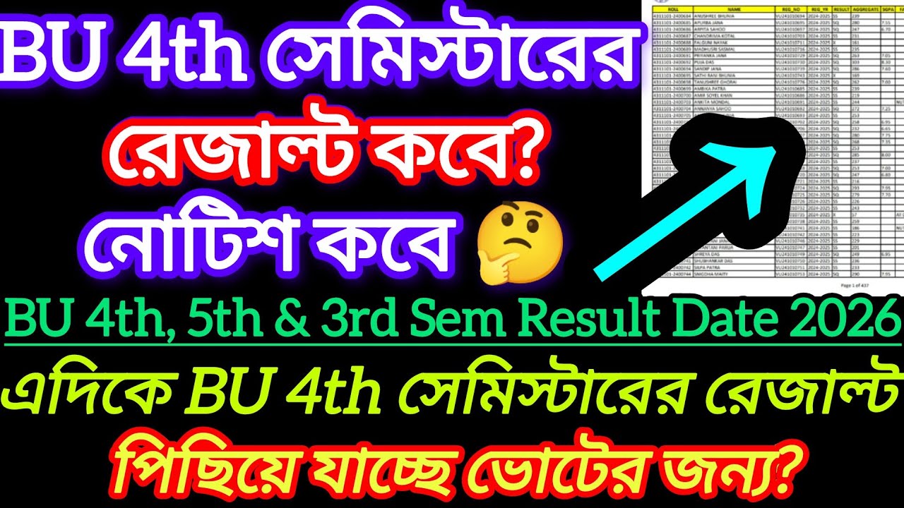 Burdwan University 4th semester result date 2026 || 4th 5th 3rd 1st semester result date 2026