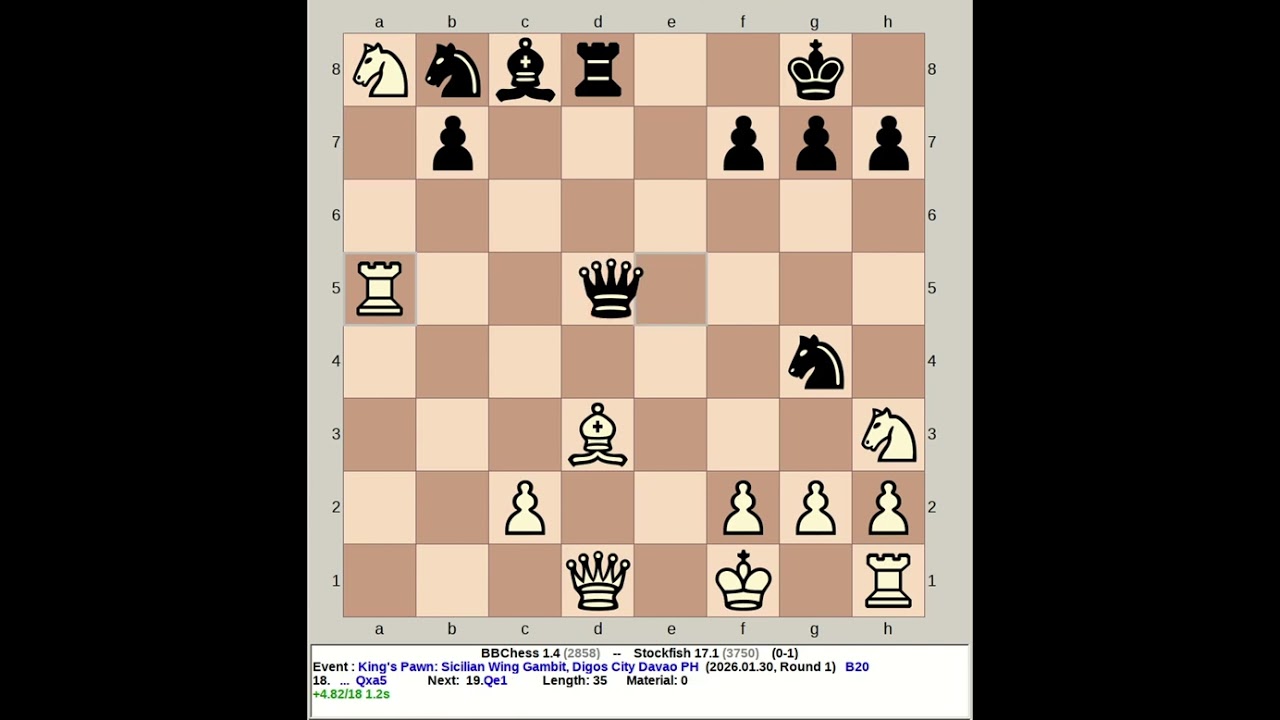 BBChess 1.4 vs Stockfish 17.1 | King's Pawn: Sicilian Wing Gambit #chess
