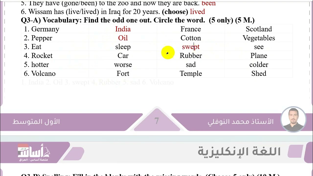 امتحان شهري الوحدة الخامسة انكليزي اول متوسط