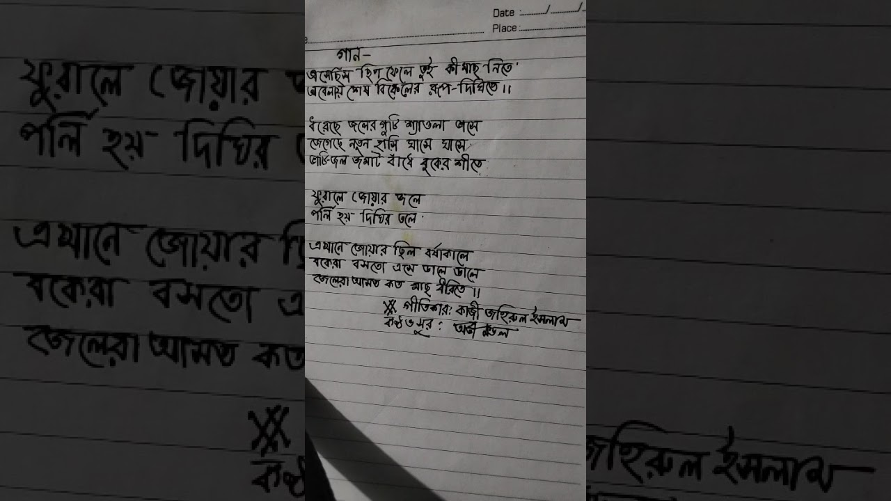 এসেছিস ছিপ ফেলে তুই কী মাছ নিতে | কাজী জহিরুল ইসলাম | অভী মণ্ডল