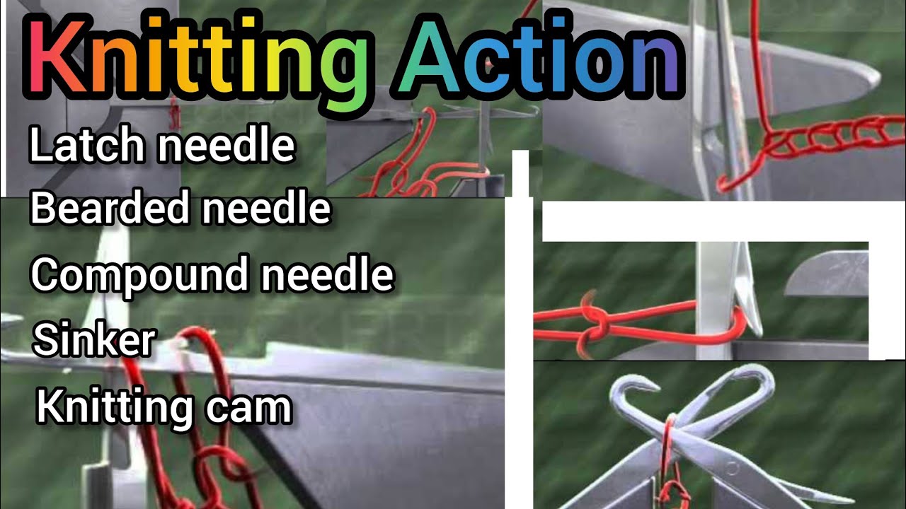 Knitting Action of Latch Needle, Bearded Needle, Compound Needle, Knitting Action of Sinker and Cam