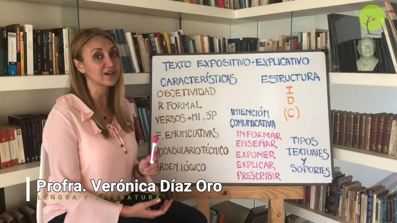 Texto Expositivo-Explicativo - Primera Parte