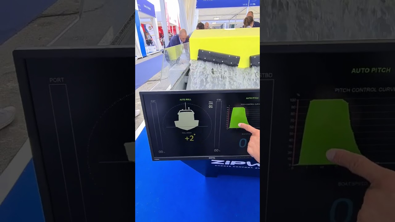 Come consumare in meno e planare prima? Intruder ZipWake, una novità pazzesca. Altro che flap...