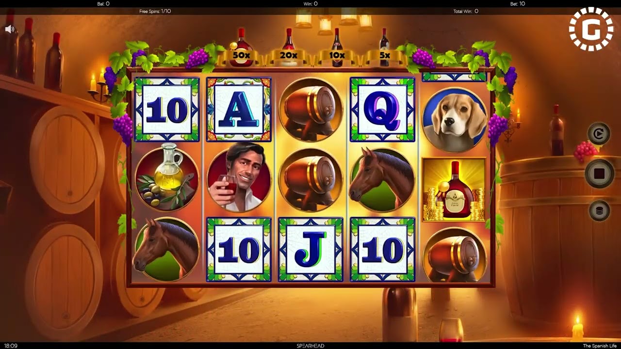 The Spanish Life by Spearhead Studios Slot Features | GamblerID
