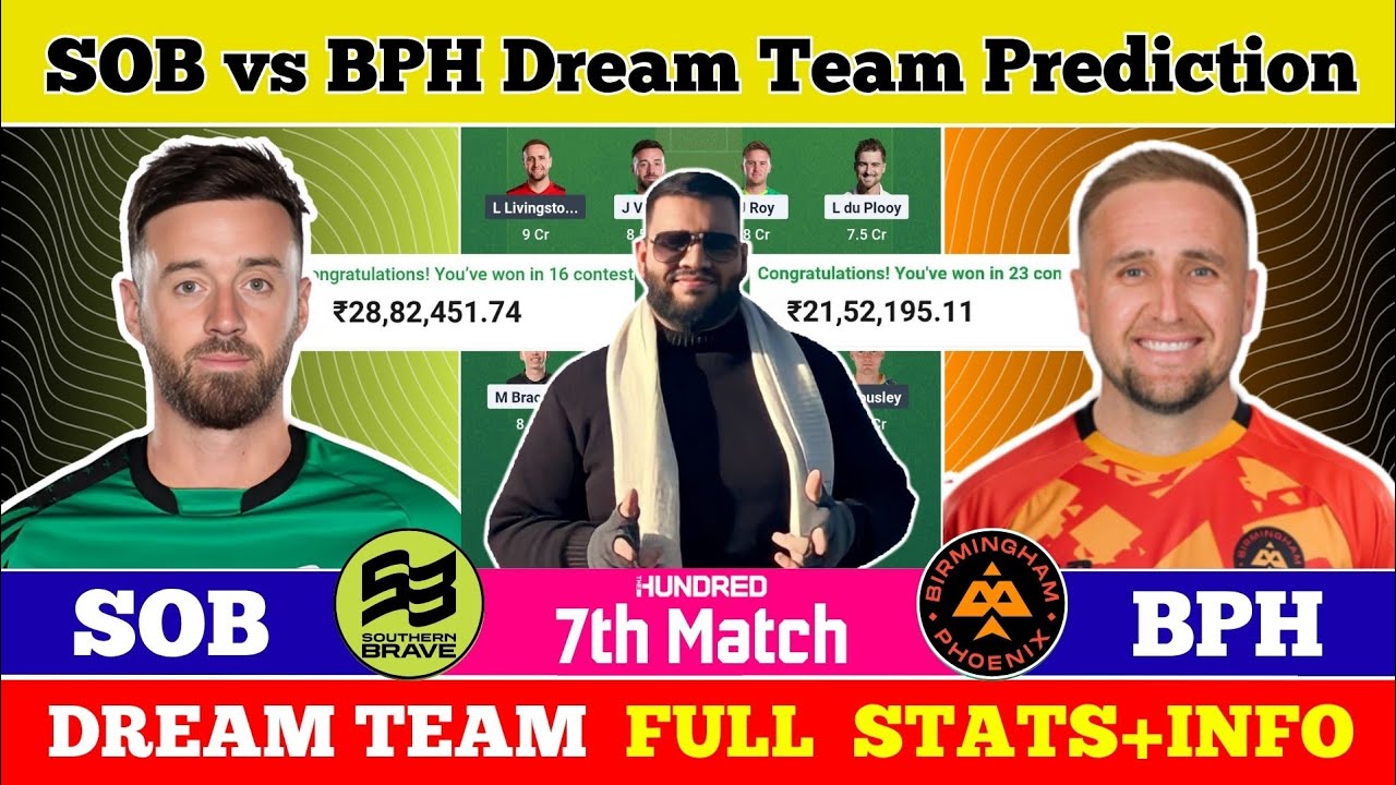 SOB vs BPH Dream Team Prediction|SOB vs BPH Dream|SOB vs BPH Dream Team Prediction|