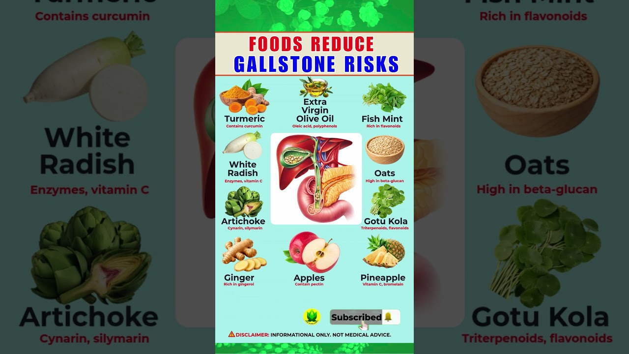 Top 10 Foods That Help Reduce the Risk of Gallstone Complications