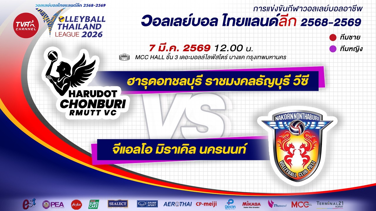 [ไฮไลท์] ฮารุดอทชลบุรี vs นครนนท์ : เลก 2 TVA Channel วอลเลย์บอล ไทยแลนด์ ลีก-หลังเกมโค้ช-นักกีฬา