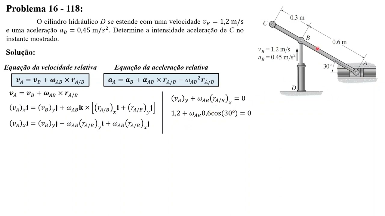 Dinâmica Hibbeler - Ed. 12 - Problema 16 118 (Exercício resolvido)