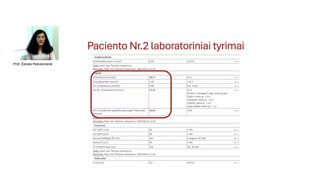 Ž_Petrulioniene