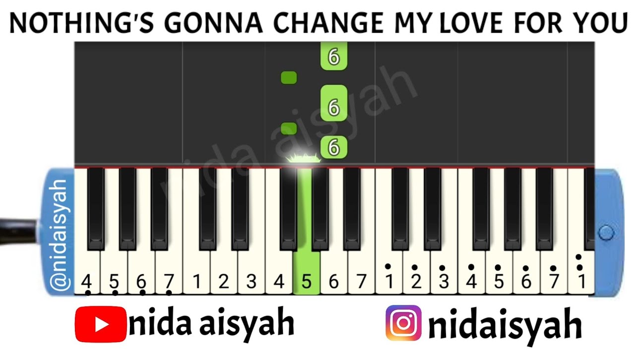NOT ANGKA PIANIKA NOTHING GONNA CHANGE MY LOVE FOR YOU