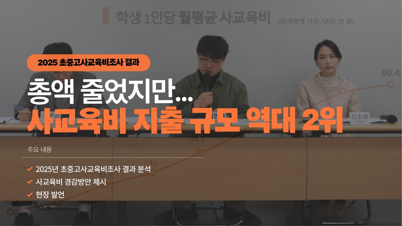 사교육비 지출 규모 역대 2위, 부동산에 버금가는 정부 차원의 종합대책 마련해야...