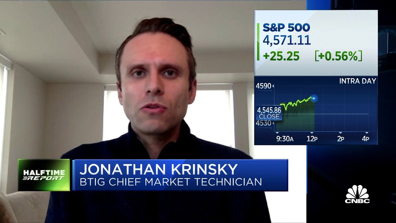 Relative performance of cyclicals are growing concern: Jonathan Krinsky
