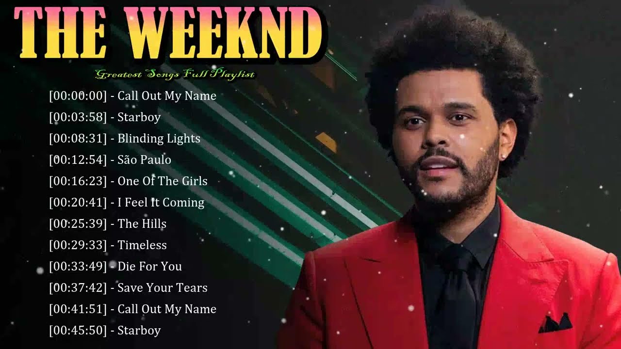 🧿 The Weeknd – Visual-first music turning songs into experiences 🎥