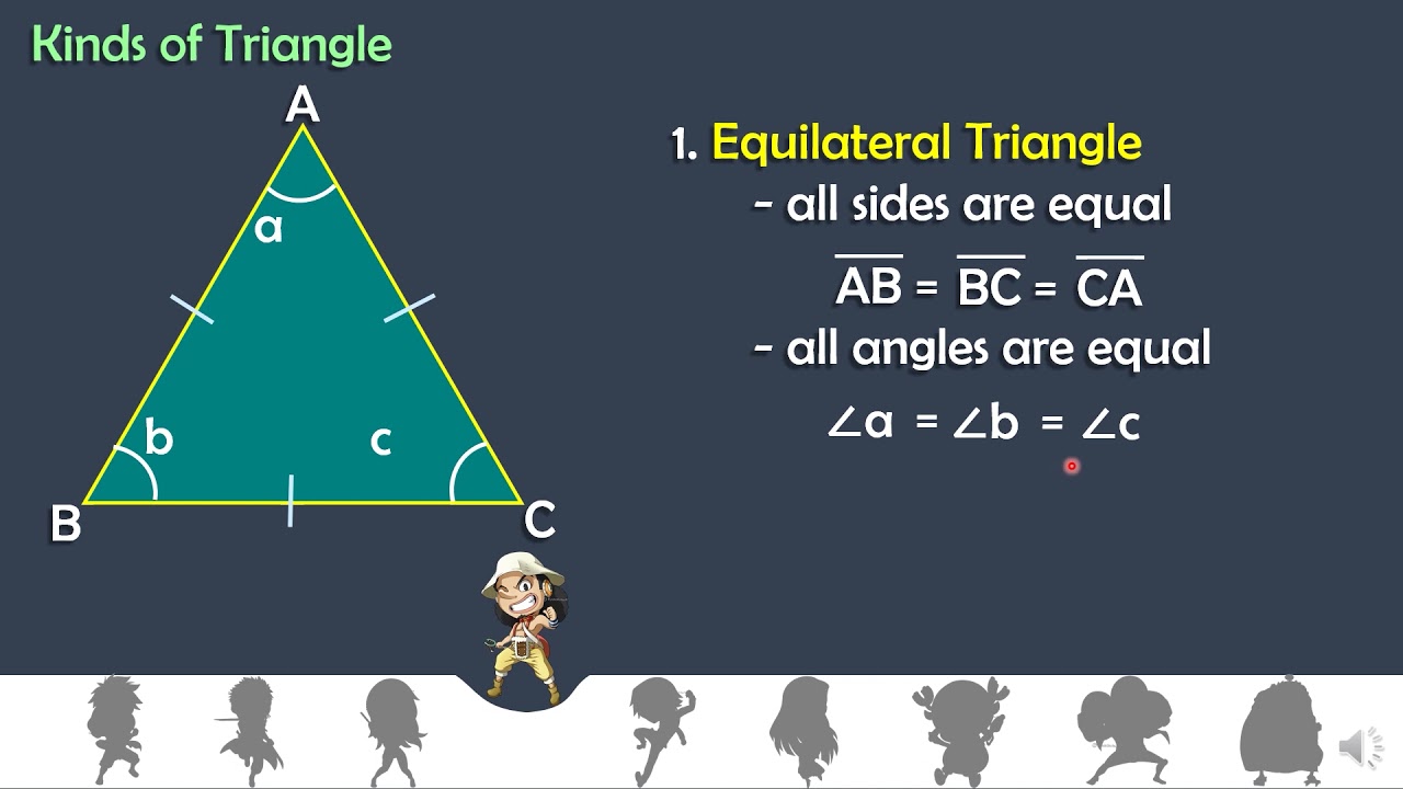 Triangle: Parts and Kinds