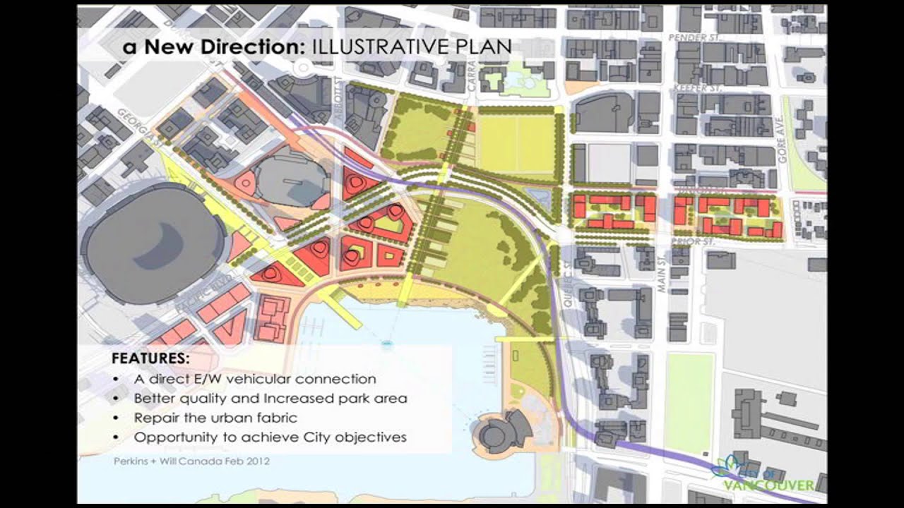 VIADUCTS Presentation (Part 1) - City of Vancouver