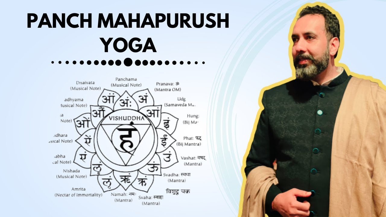 Panch Mahapurush Yoga | Vedic Astrology | Navneet Chitkara