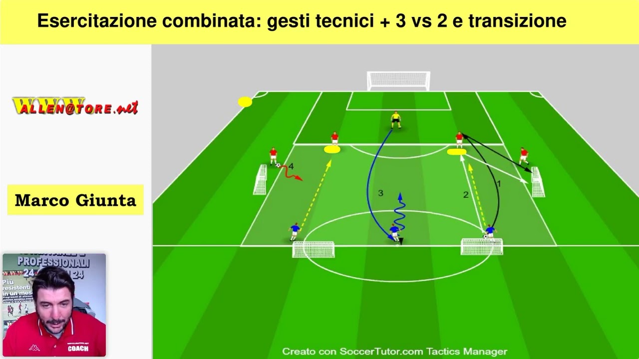 ESERCITAZIONE COMBINATA GESTI TECNICI + 3 VS 2 E TRANSIZIONE