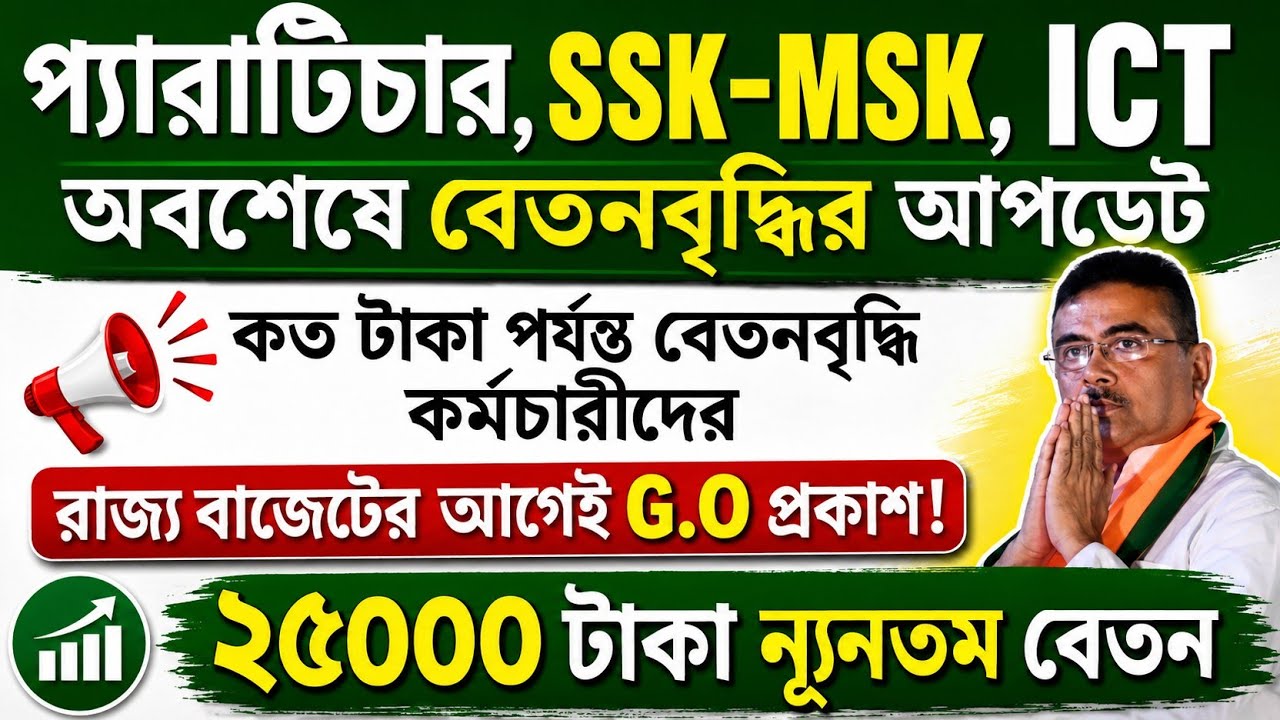 Para Teachers Salary Increase Update | West Bengal Para Teacher Latest News | Para Teacher News T...