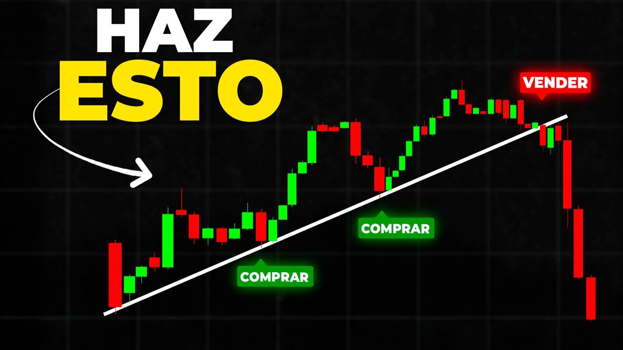 Curso Gratis Para Hacer Trading Con Líneas De Tendencia