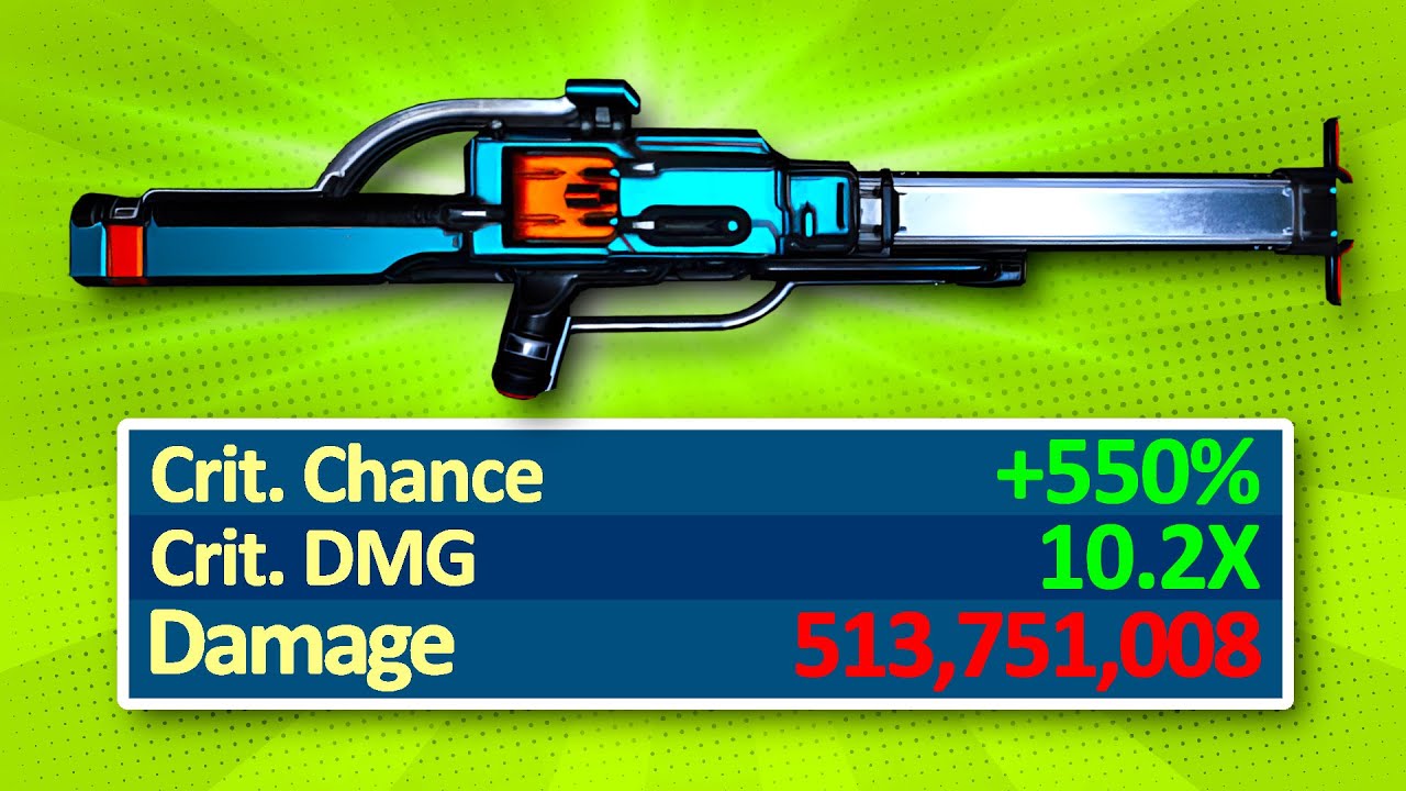 BEST Warframe Weapon you're NOT USING!