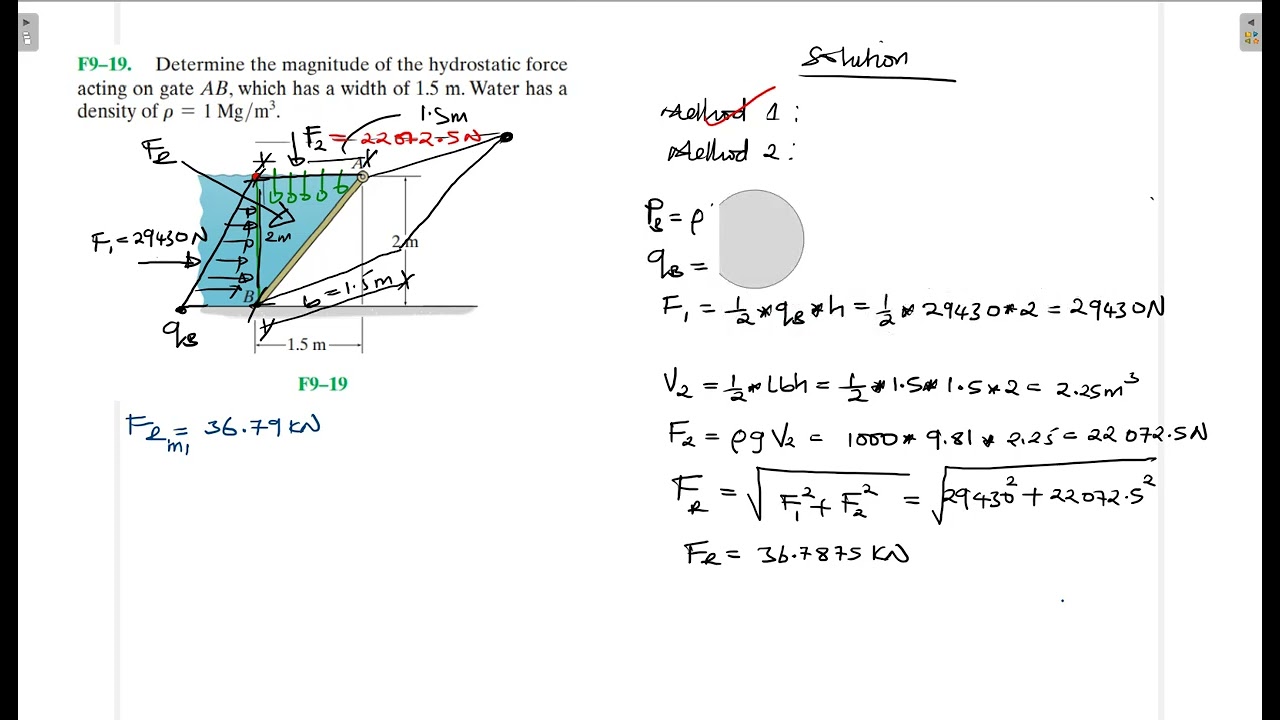 F9–19 Center of Gravity and Centroid (Chapter 9: Hibbeler Statics) Benam Academy