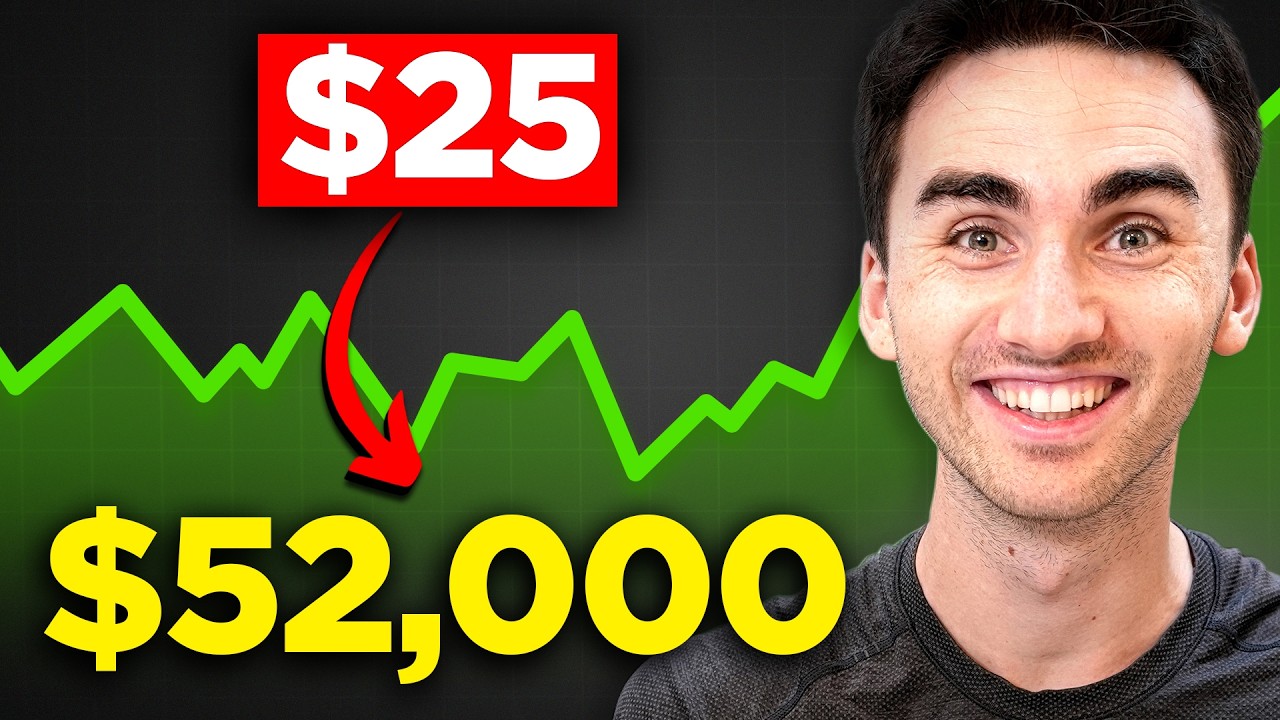 FASTEST Way To Grow a Small Account Day Trading 2026