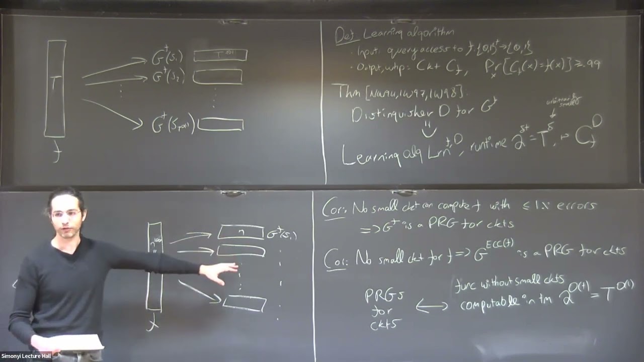 Non-Black-Box Derandomization - Roei Tell