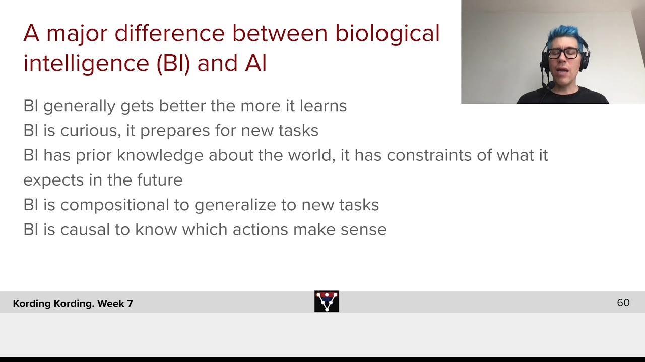 Continual Learning