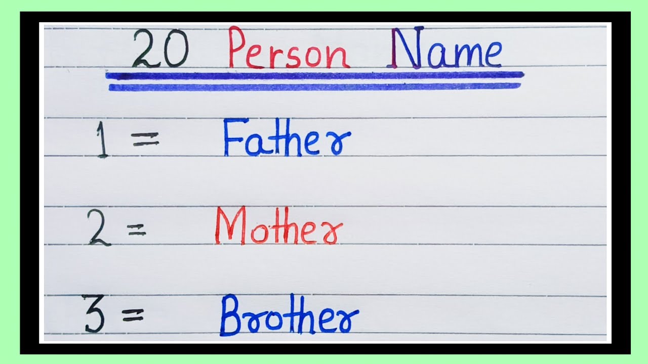 20 person name In English | Names of Persons in English | Write 20 Person Name