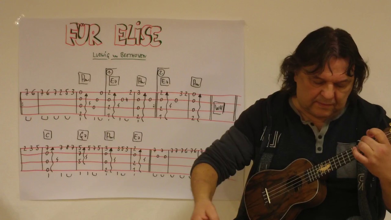 Fingerstyle Ukulele Lesson # 67: FÜR ELISE (Ludwig van Beethoven)