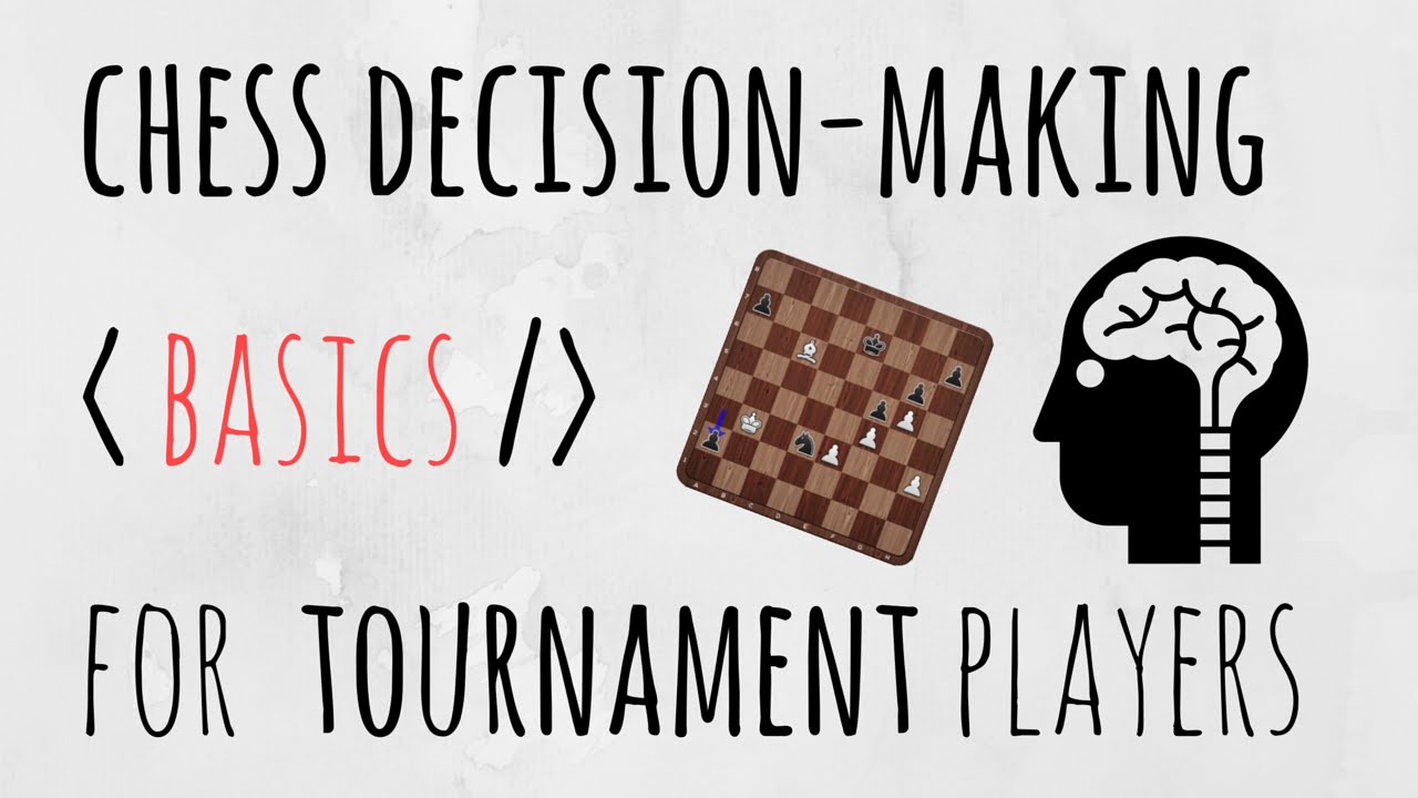 The basics of chess decision-making.  #1