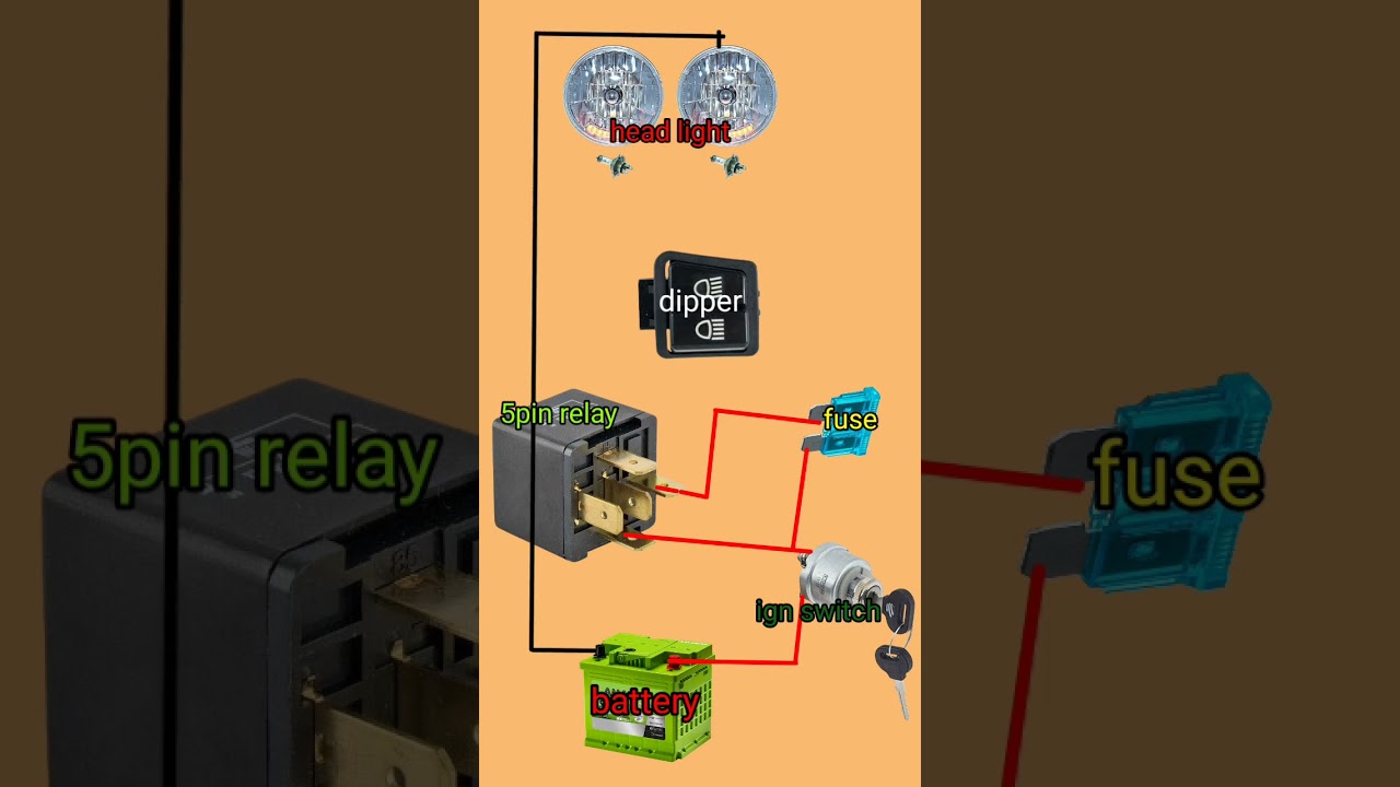 Head light wiring diagram/how to wire connection a relay