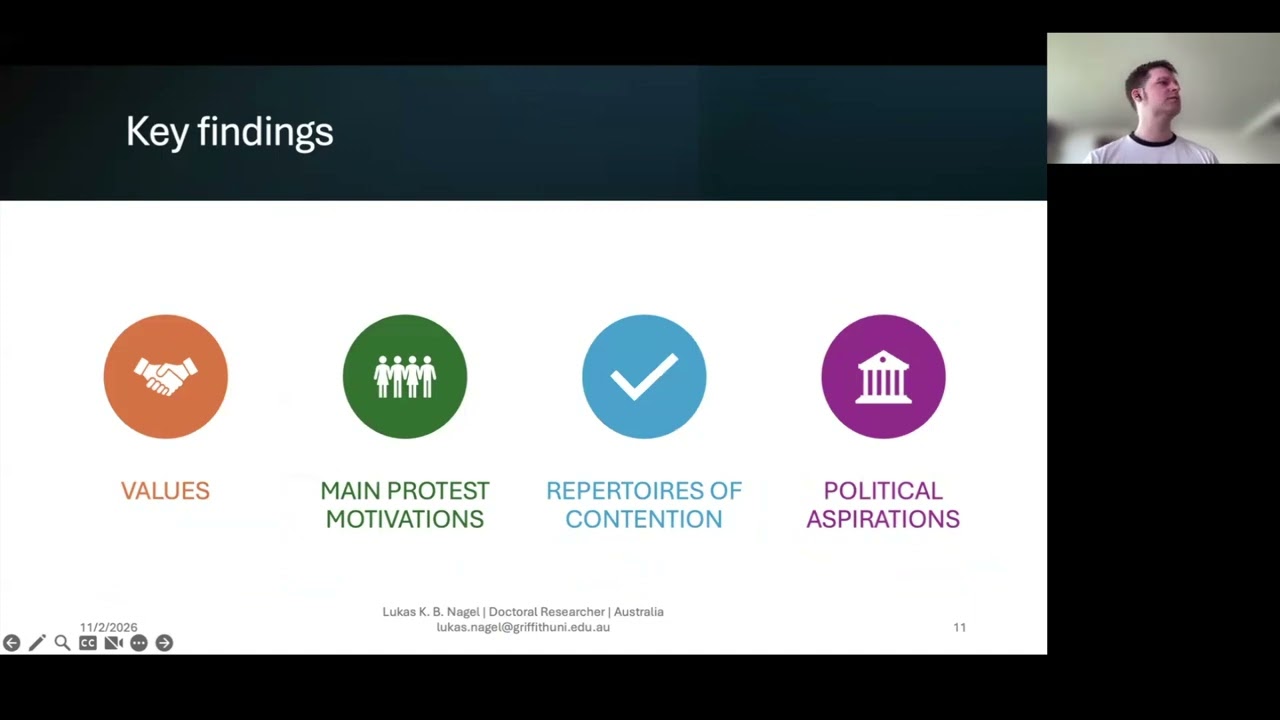 Resilience & protest motivations among young Myanmar pro-democracy activists in Exile - Lukas Nagel