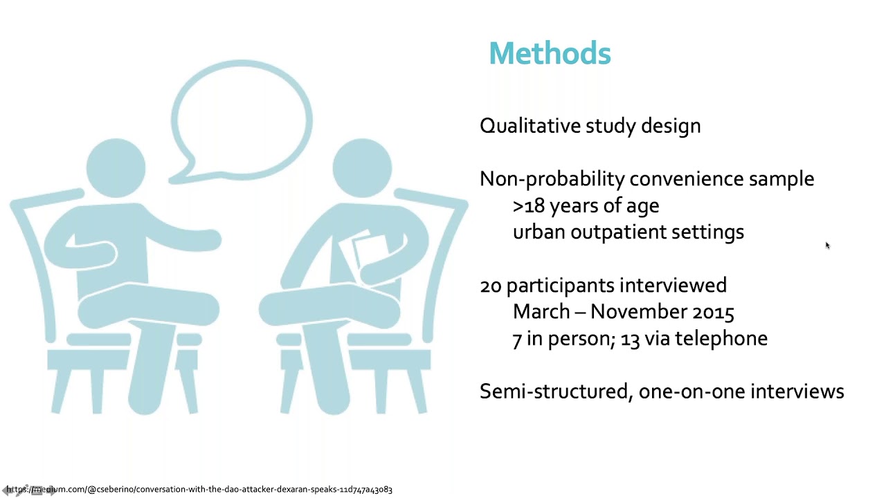 Patients&rsquo; Perceptions of Physician Wellness and Its Links to Patient Care: A Qualitative Study