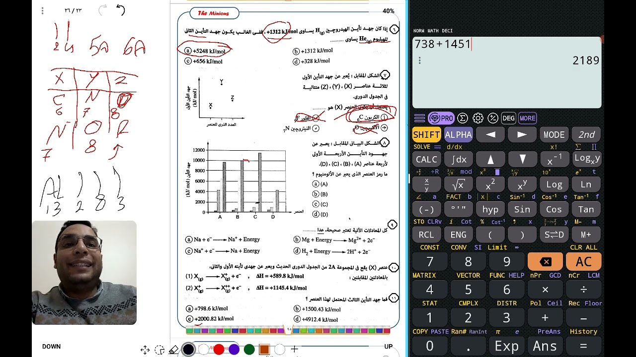 حل جهد التأين