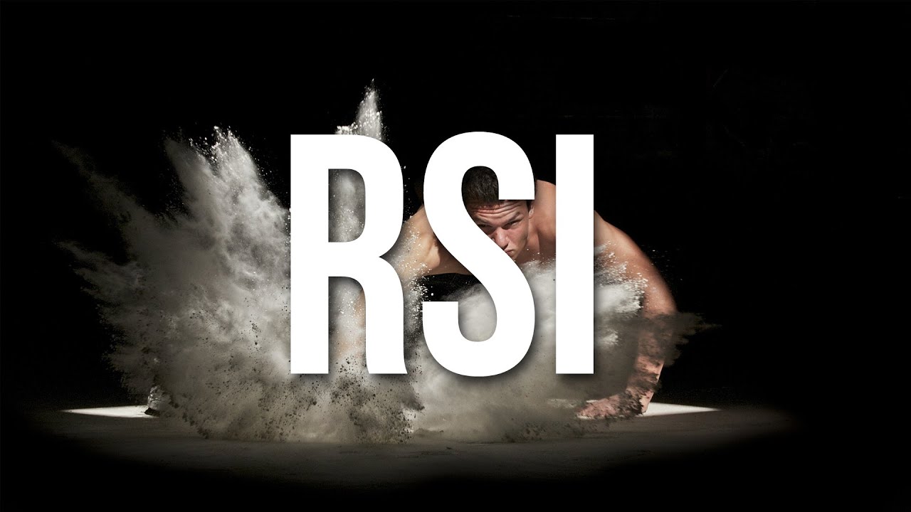 RSI | #69 Kurs Analizy Technicznej