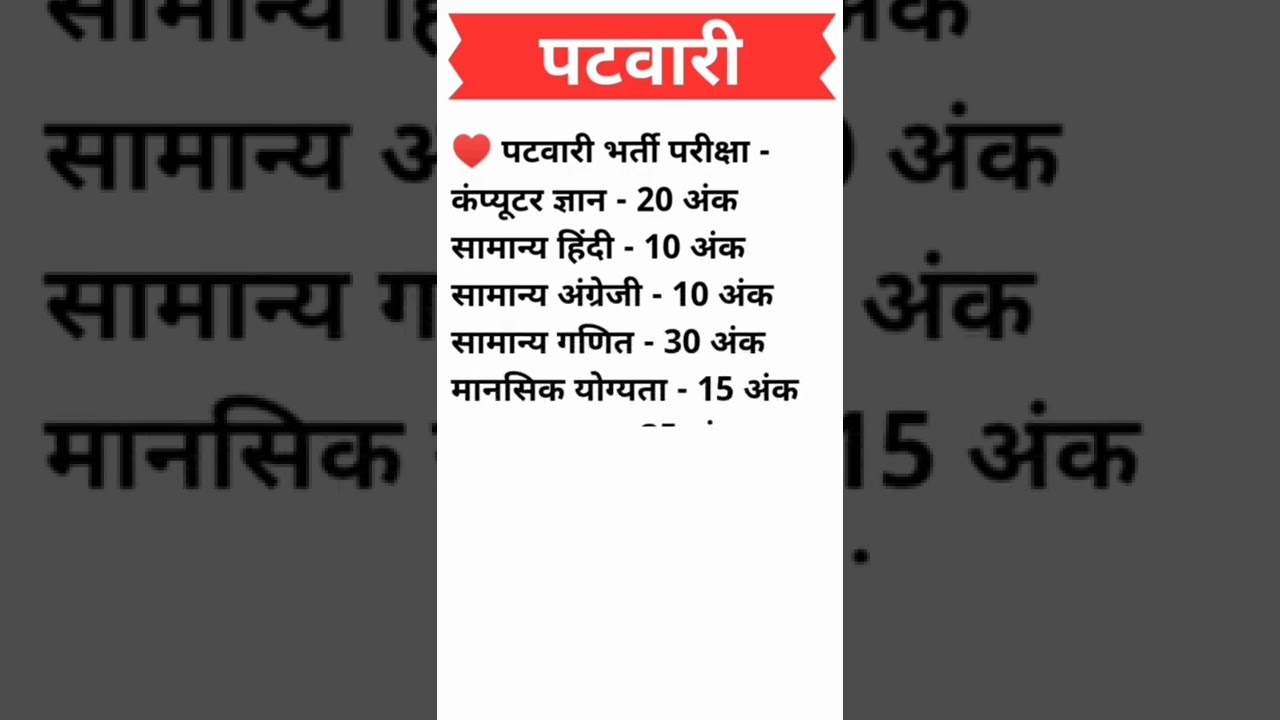 CG Patwari Syllabus 2022 CG Vyapam RDP22 Syllabus #shorts